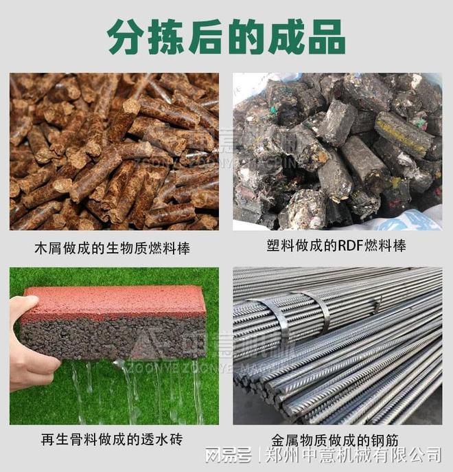 宜宾时处理150吨生活垃圾破碎机生活垃圾资源化处理设备(图3)