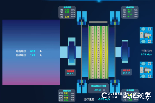 山东黄金集团莱西公司：打造“小而精”的智能化矿山(图3)