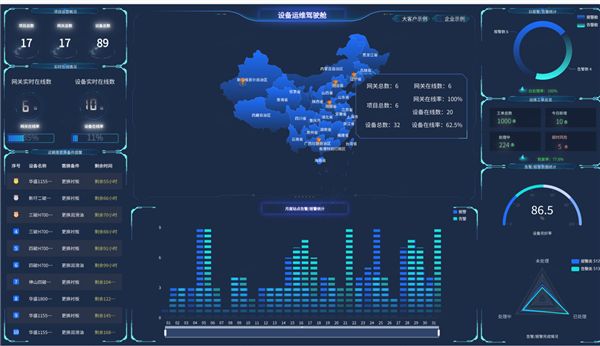创造源于稳定大型重型装备企业的超强研发能力(图4)