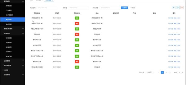 创造源于稳定大型重型装备企业的超强研发能力(图5)