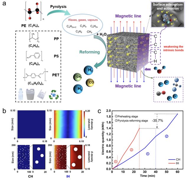 ChinaReplas第39周报威立雅中国2024回收塑料68517吨；乐橘获FDA无异议函；加州拟追加塑料回收诉讼···(图22)