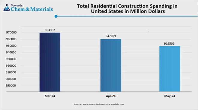 ChinaReplas第39周报威立雅中国2024回收塑料68517吨；乐橘获FDA无异议函；加州拟追加塑料回收诉讼···(图21)
