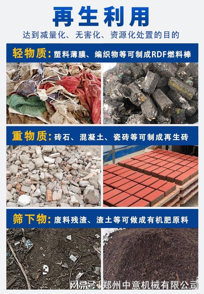 绵阳日处理500吨生活垃圾破碎机乡镇垃圾处理设备(图3)