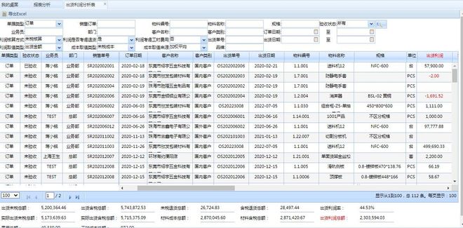 非标机械设备工厂如何实现企业数字化管理(图4)