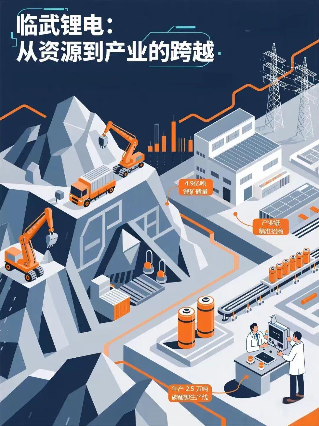 郴江潮工作室｜这是一次怎样的观摩会？(图1)