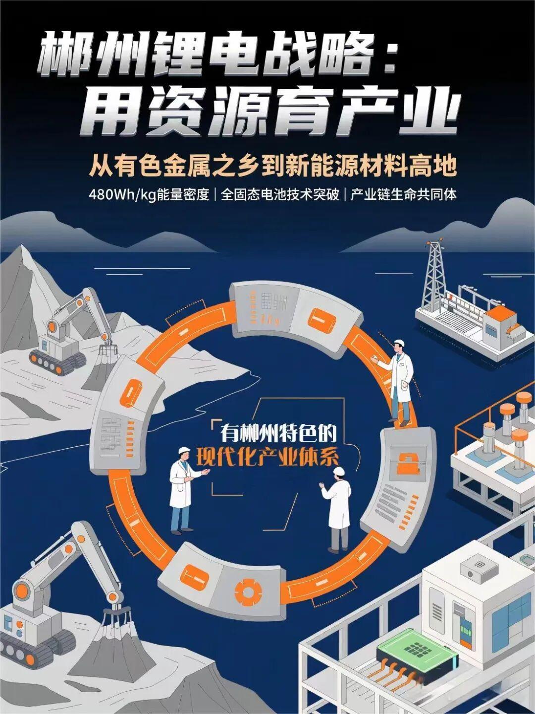 郴江潮工作室｜这是一次怎样的观摩会？(图3)