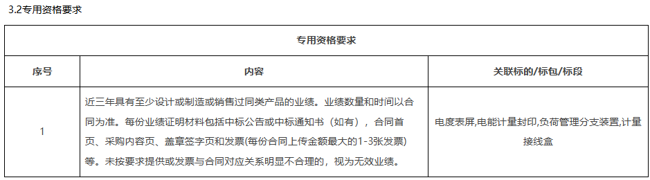 深圳供电局有限公司2025年计量产品第二批次物资框架公开招标公告(图3)