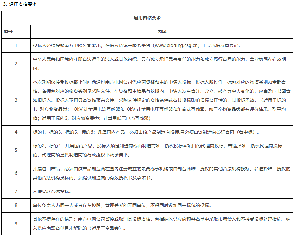 深圳供电局有限公司2025年计量产品第二批次物资框架公开招标公告(图2)