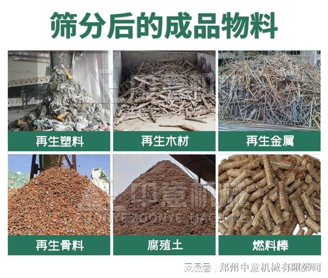 德阳年处理50万吨生活垃圾破碎机生活垃圾固废减量设备(图3)