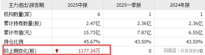 比低空经济还猛！十五五将聚焦深地经济八大“铲子股”已起飞(图2)