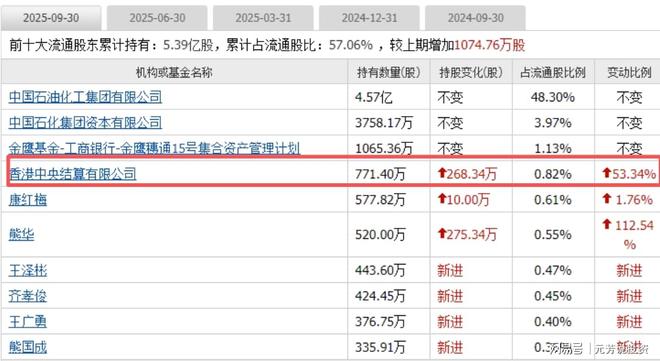 比低空经济还猛！十五五将聚焦深地经济八大“铲子股”已起飞(图3)