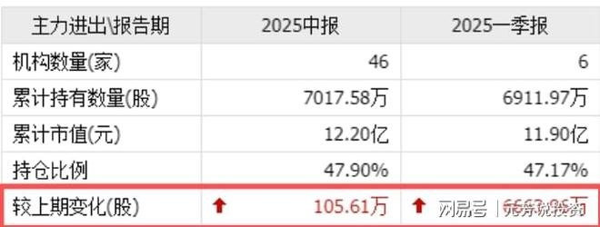 比低空经济还猛！十五五将聚焦深地经济八大“铲子股”已起飞(图4)