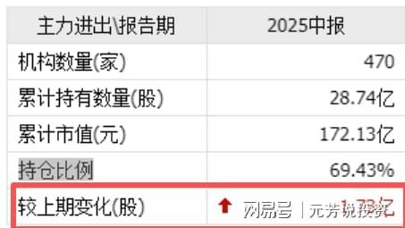 比低空经济还猛！十五五将聚焦深地经济八大“铲子股”已起飞(图7)