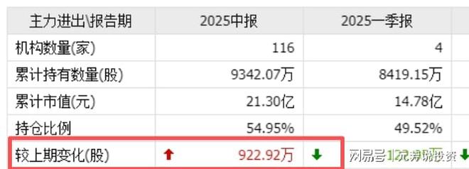 比低空经济还猛！十五五将聚焦深地经济八大“铲子股”已起飞(图6)