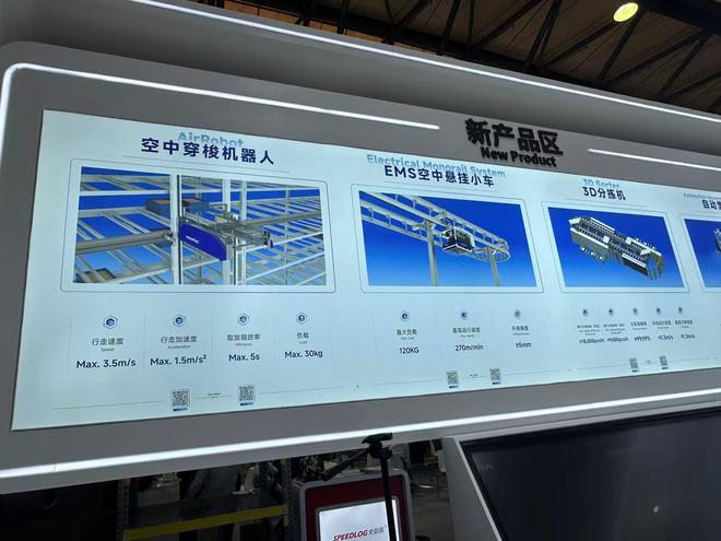 机器人“抢镜”物流展上市公司争相发新品(图6)
