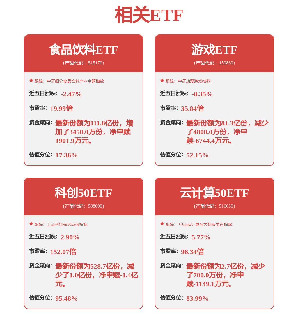 【机构调研记录】华安基金调研胜宏科技、飞龙股份等5只个股(附名单)(图1)