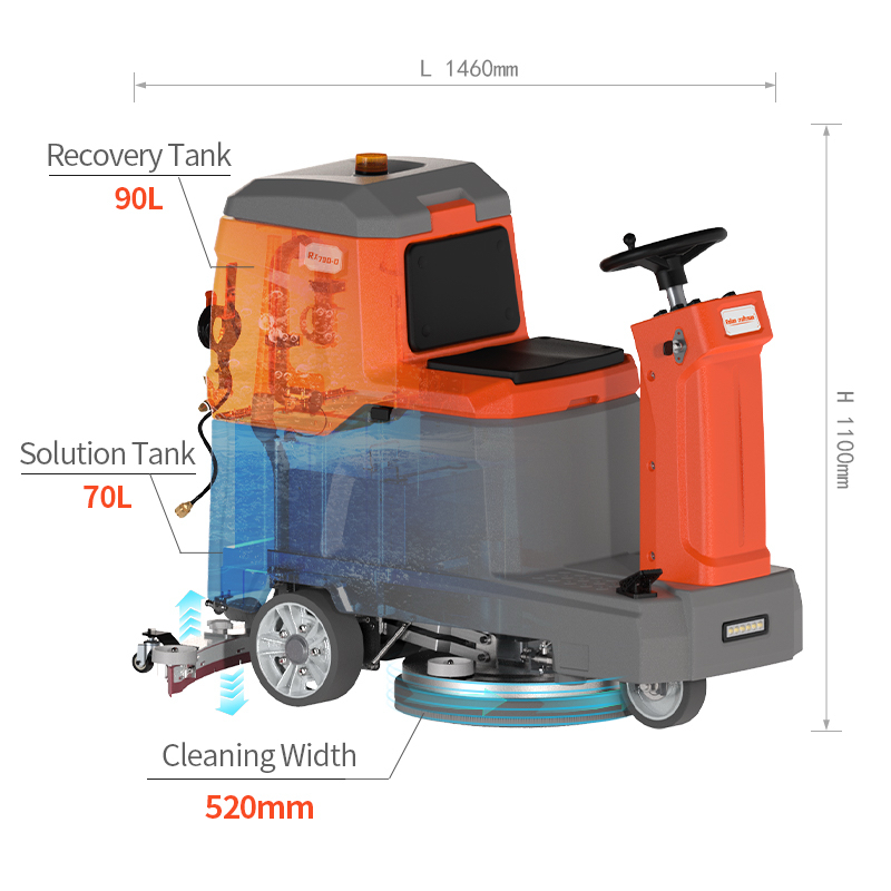 2026年1月手推式扫地机工业扫地机驾驶式厂家实力推荐：工厂车间、物业小区、广场清洁高效清扫解决方案深度解析(图1)