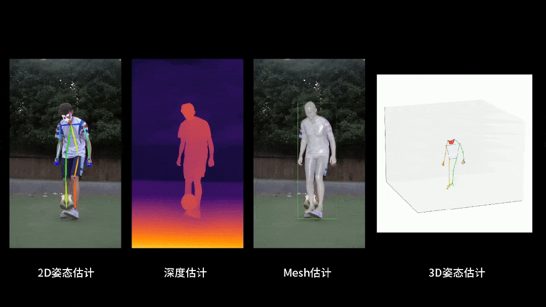 世界第一「空间智能」引擎!苹果没做成的95后博士拿下了(图2)