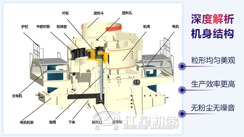 立轴冲击式破碎机技术参数及内部结构说明(图3)