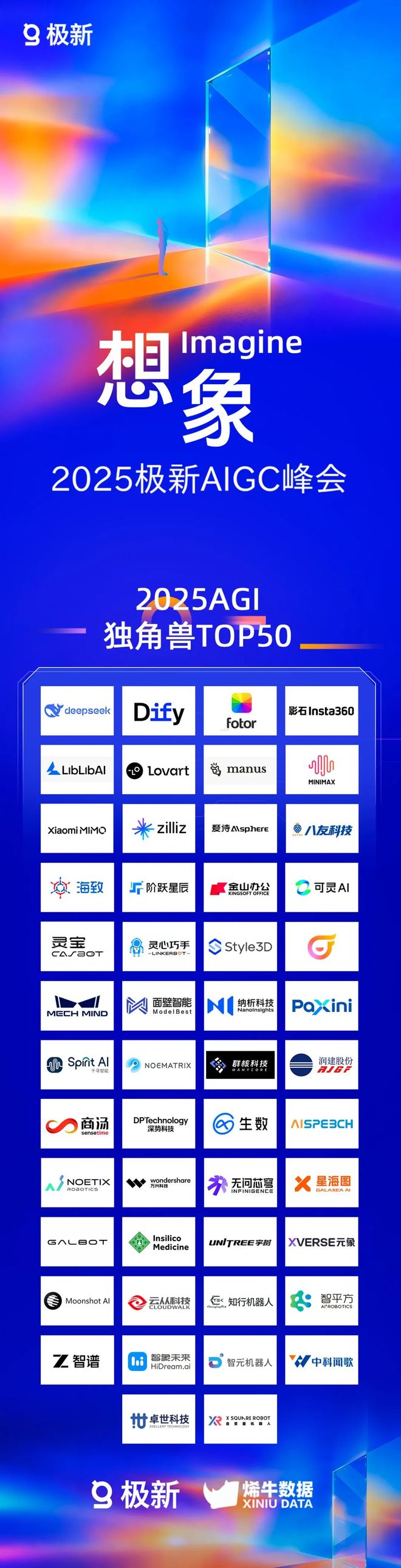 以想象力定义未来2025年度AGI与AIGC行业标杆在沪揭晓(图1)