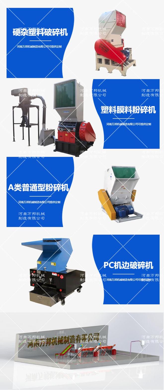 2026年塑料破碎机实力榜揭晓：TOP3厂家如何引领行业变革新趋势？(图1)