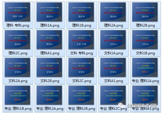 有关利用位次法与线B院校报考志愿方法(图4)